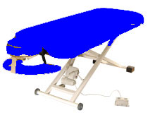Ergo Pro Package
